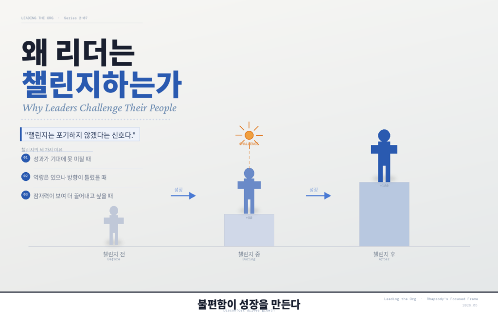 왜 리더는 팀원을 챌린지하는가 1 image 11
